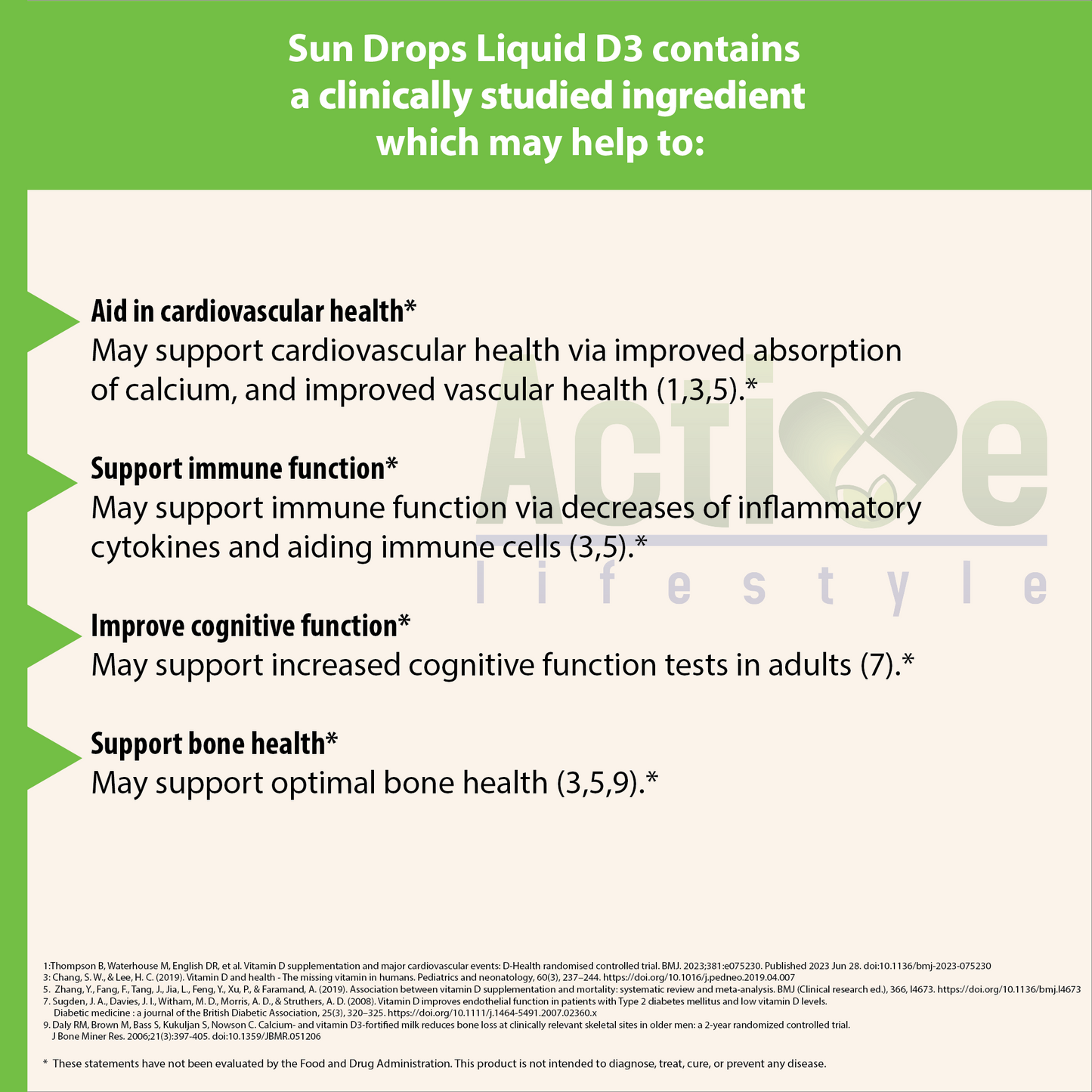 Sun Drops - 5,000 IU Liquid D3 Vitamin