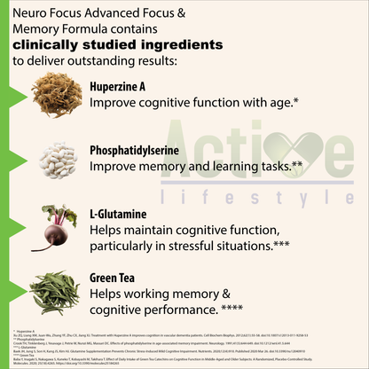 Neuro Focus - Nootropic Brain Supplement