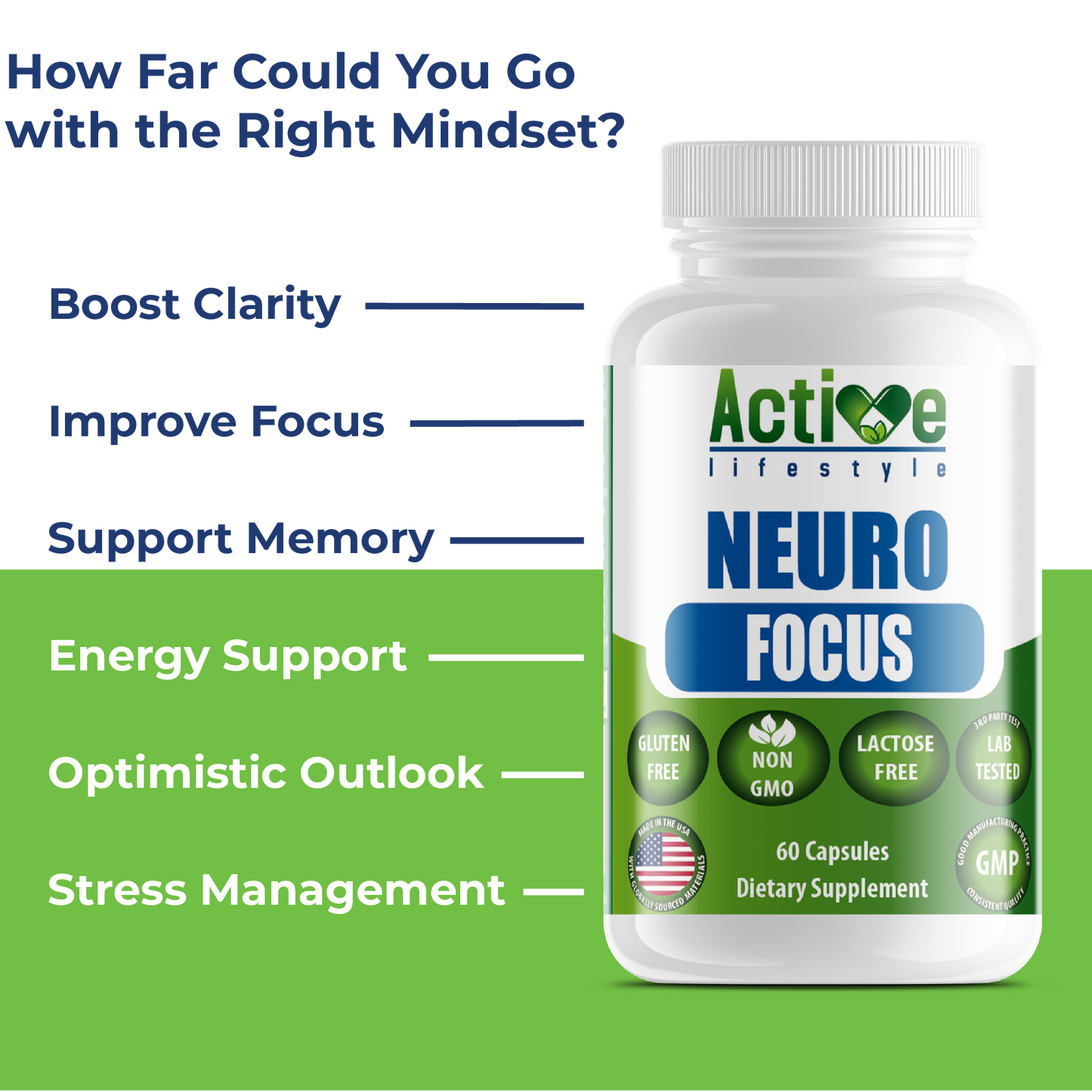 Neuro Focus - Nootropic