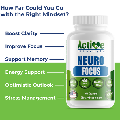 Neuro Focus - Nootropic