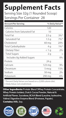 Premium Whey Protein Chocolate Milkshake: 24g Protein, 5.1 BCAAs, 2lbs