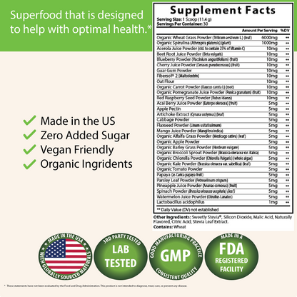 Nutritious Morning Strawberry Watermelon - Green Superfood