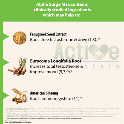 Alpha Surge Max